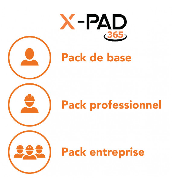 X-PAD 365 module